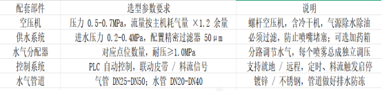企業(yè)微信截圖_17891113249684